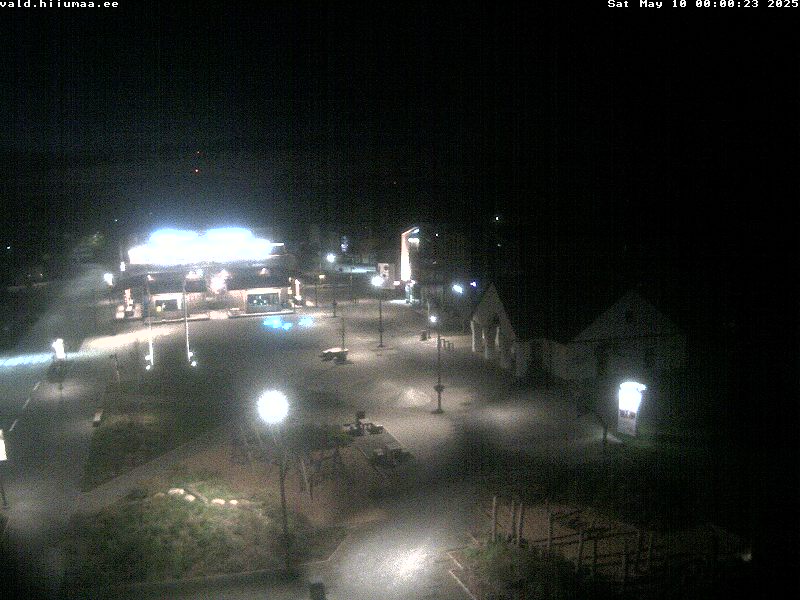 Camera Live Image